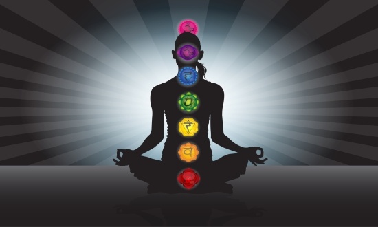 chakras and their meanings 