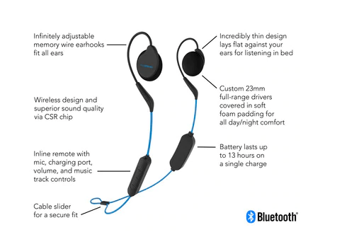 dubslabs bedphones wireless sleep headphones