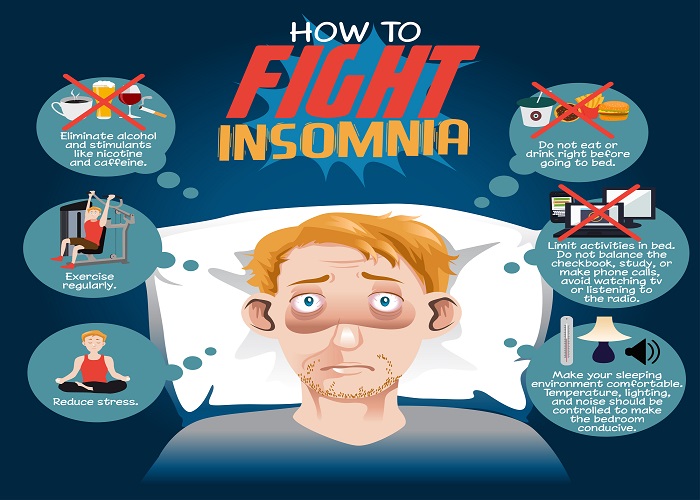 what causes insomnia