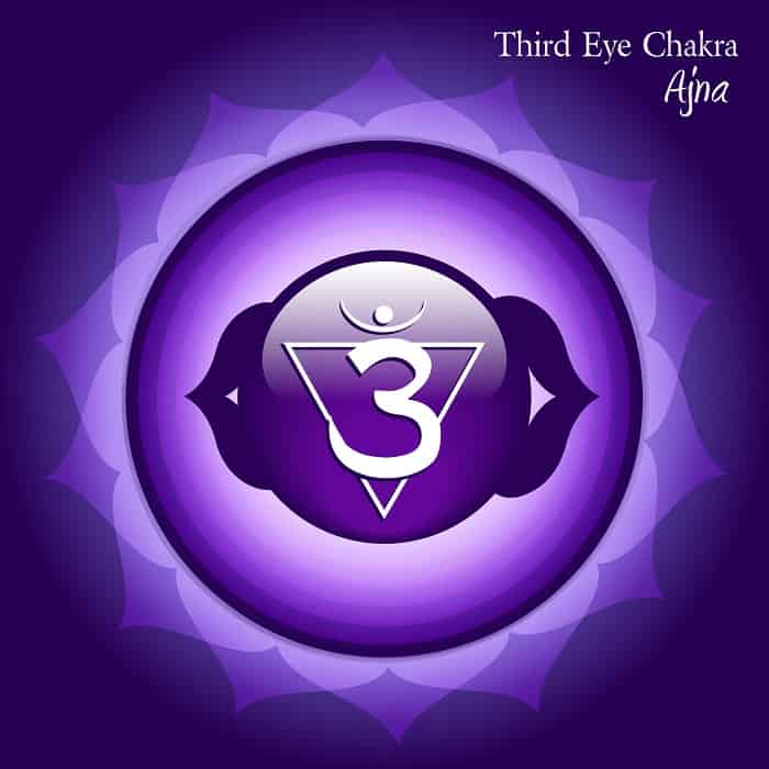 Third Eye Chakra Affirmations How To Harness The Power Of Your Third Eye