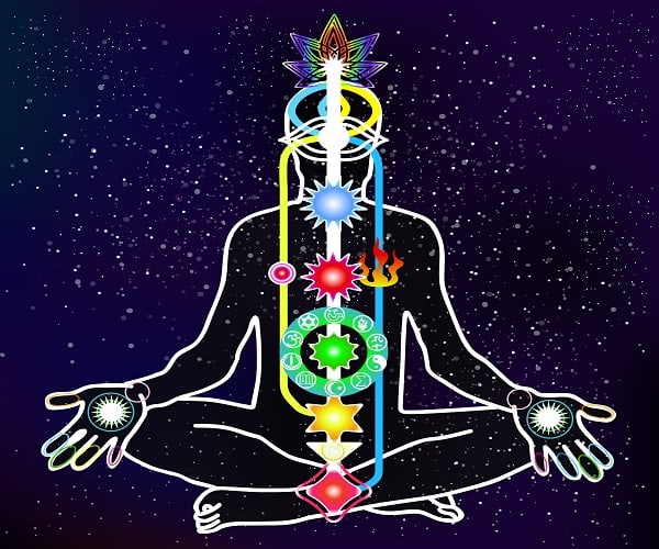 6 Kundalini Awakening Stages/Symptoms You Should Know About