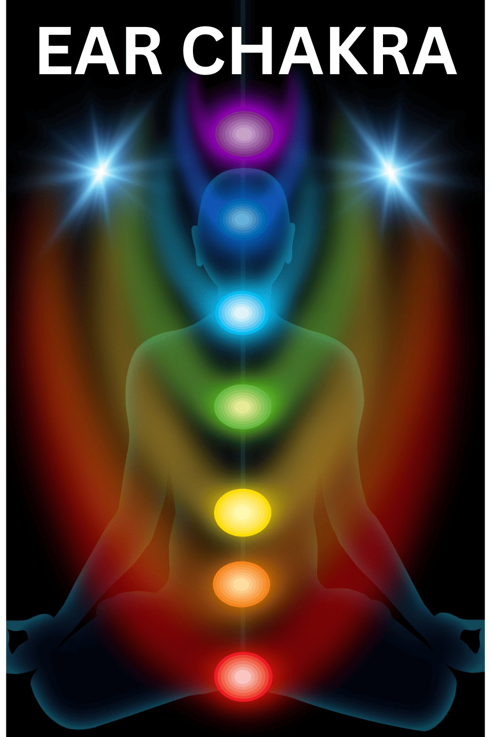 The Ear Chakra: Awakening Your Highest Hearing Potential