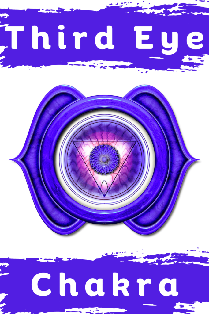third eye chakra color meaning