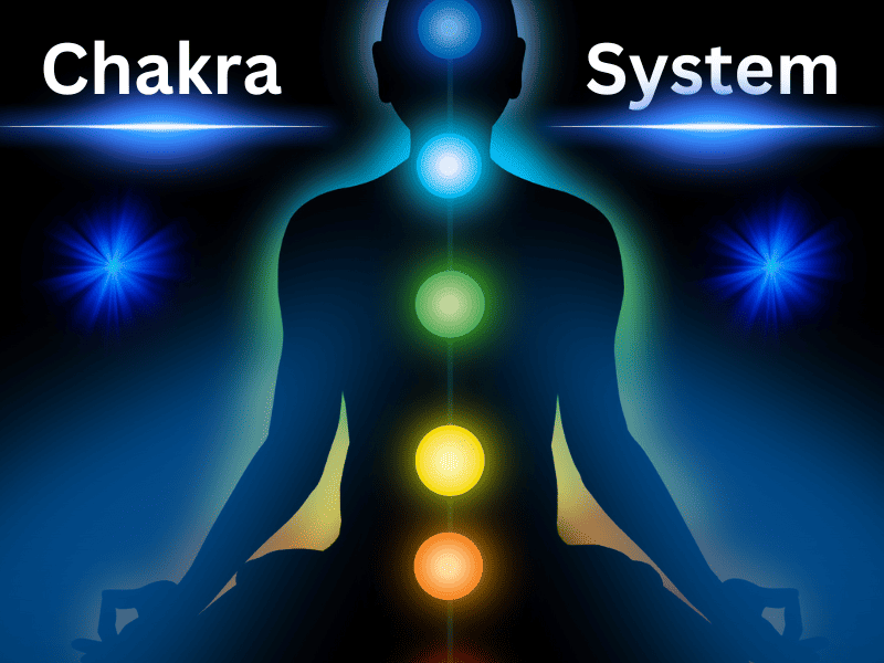 blue in chakra system 