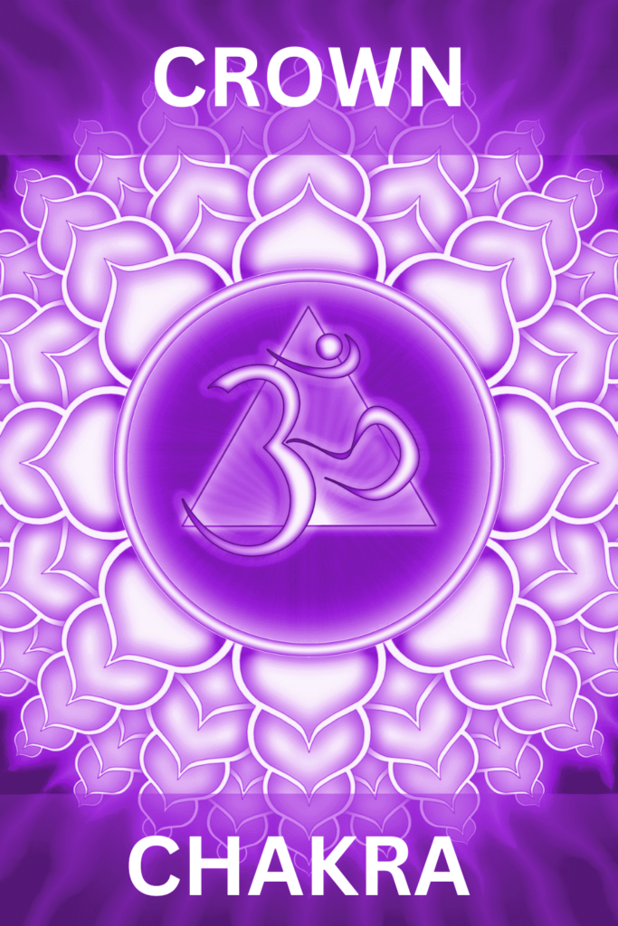 crown chakra meaning 